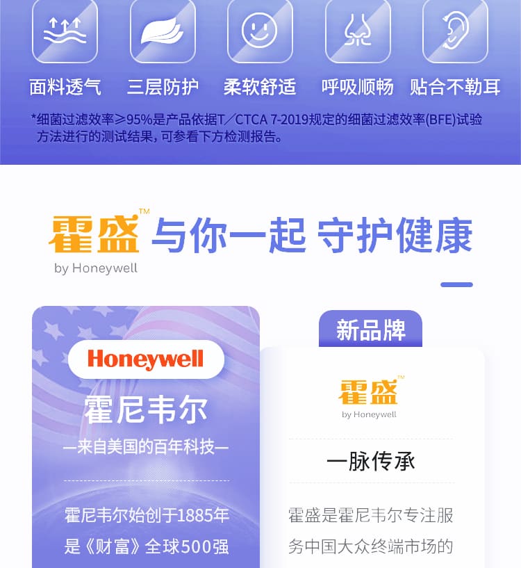 霍尼韦尔（Honeywell） 霍盛 HMSDM04 儿童一次性平面口罩 （细菌过滤效率BFE 99.9% 、白色独立包装）